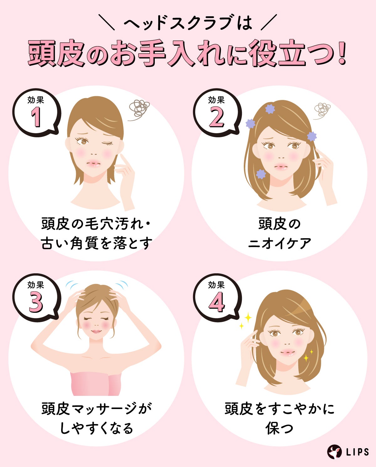 ヘッドスクラブは頭皮のお手入れに役立つ!頭皮の毛穴汚れ・古い角質を落とす・頭皮のニオイケア・頭皮マッサージがしやすくなる・頭皮をすこやかに保つ。