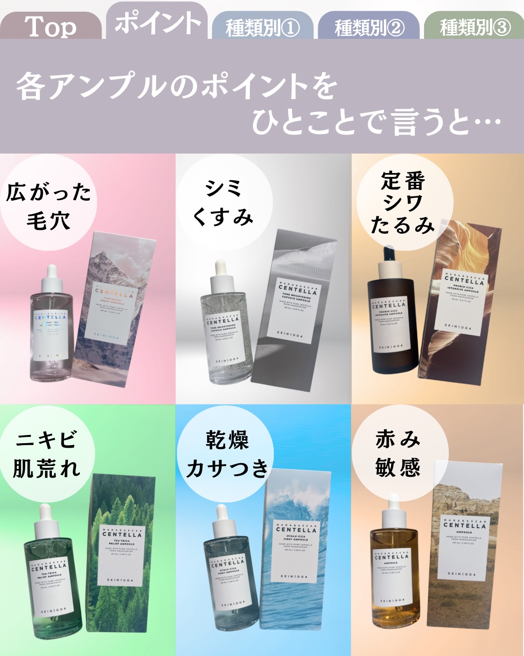 ヒアルーシカ ファースト アンプル/SKIN1004/ブースター・導入液を使ったクチコミ（2枚目）