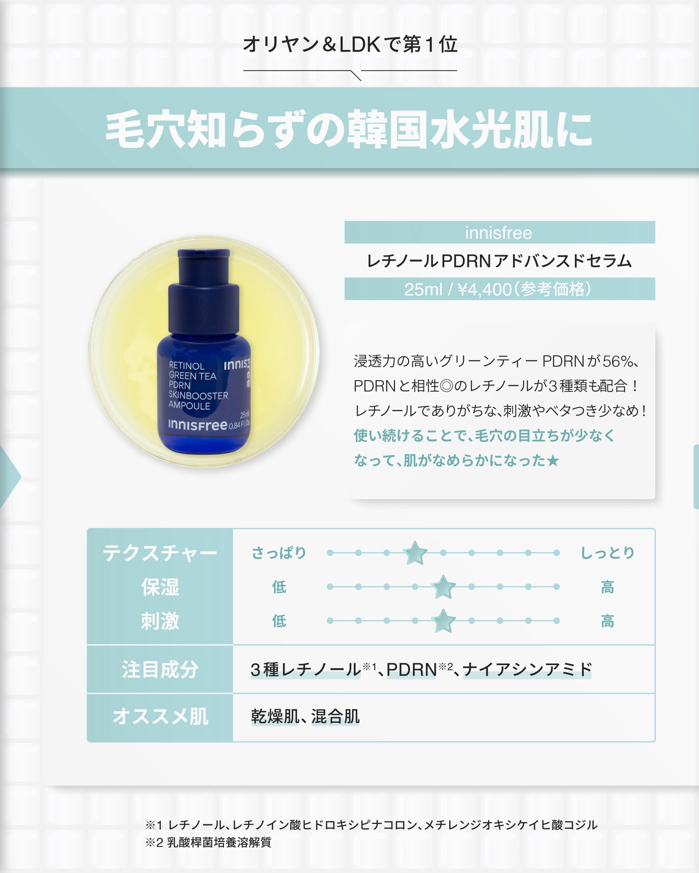 プロバイオシカ インテンシブ アンプル/SKIN1004/美容液を使ったクチコミ(8枚目)