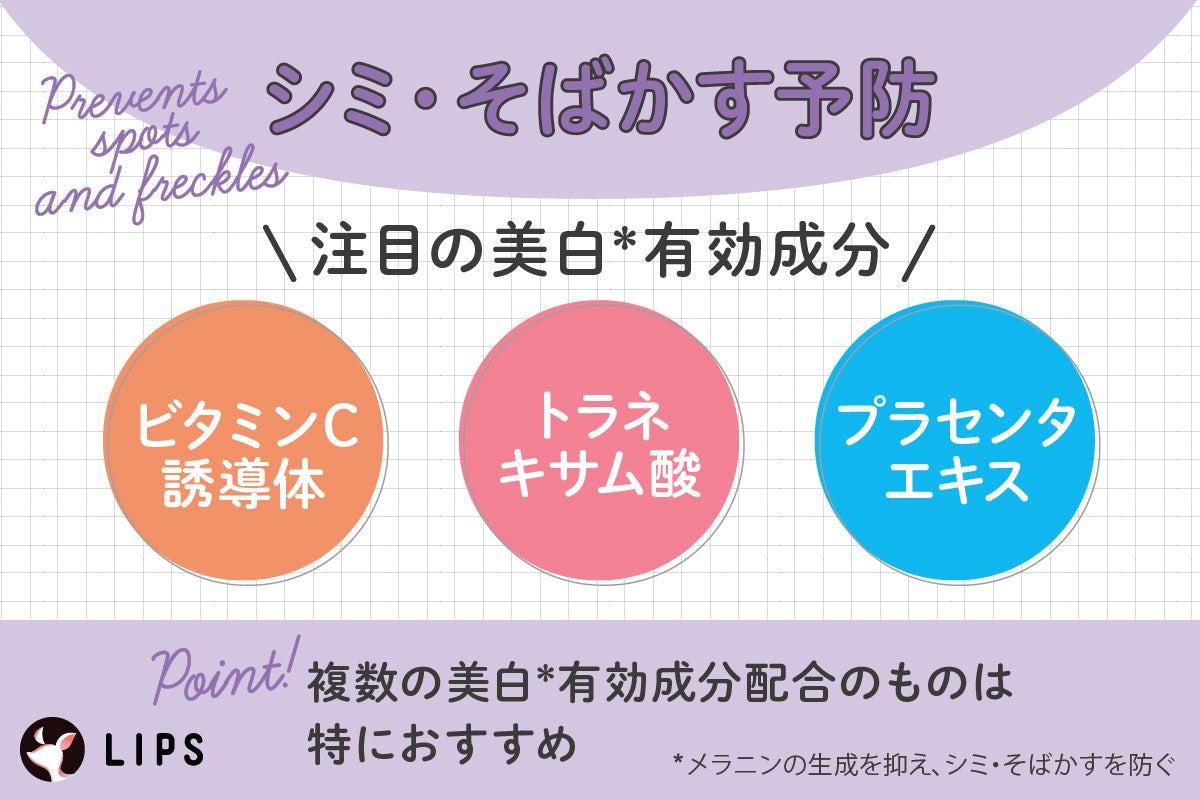 シミ・そばかす予防に注目の美白*有効成分は、ビタミンC誘導体・トラネキサム酸・プラセンタエキス。複数の美白*有効成分配合のものは、特におすすめ。