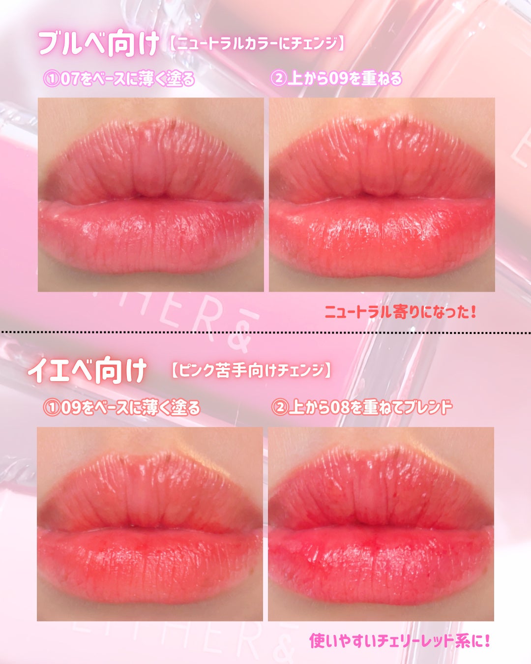 Dewy Syrup Tint/EITHER&/口紅を使ったクチコミ(4枚目)