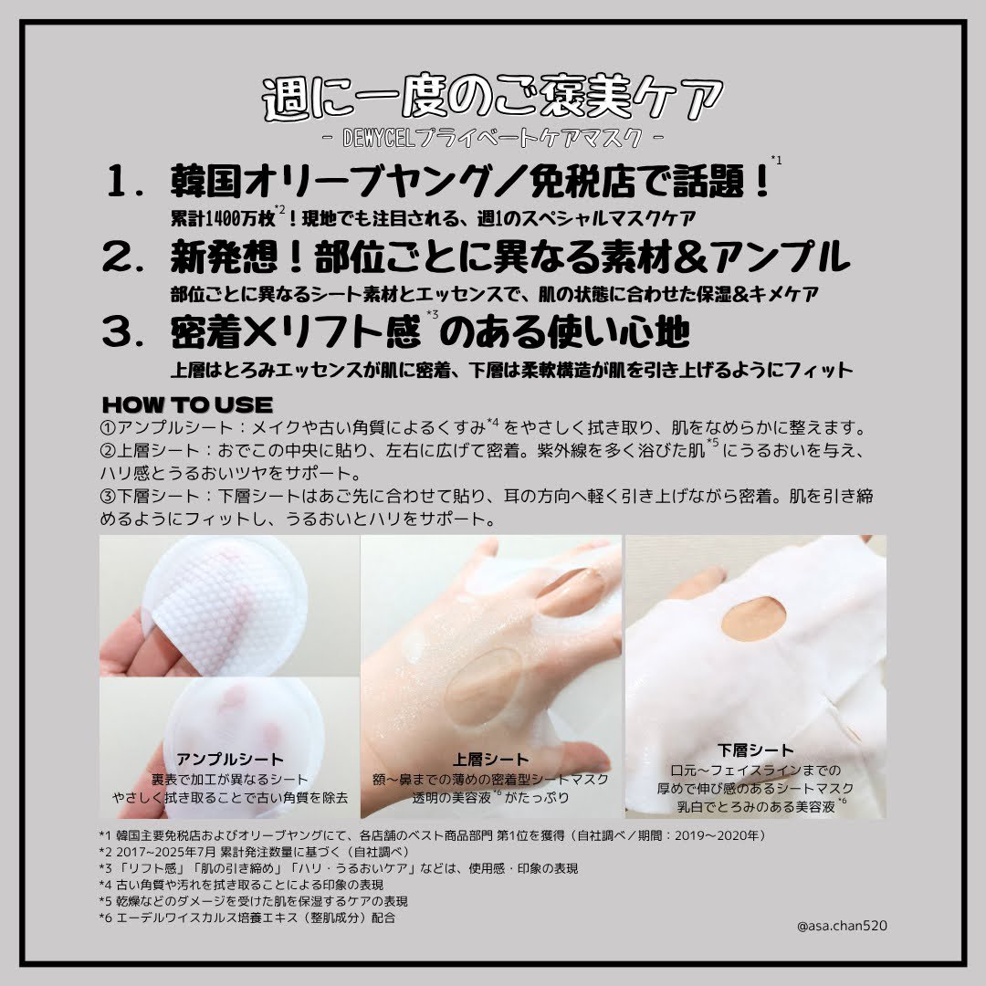 デュイセル プライベートケアマスク/DEWYCEL/シートマスク・パックを使ったクチコミ（2枚目）