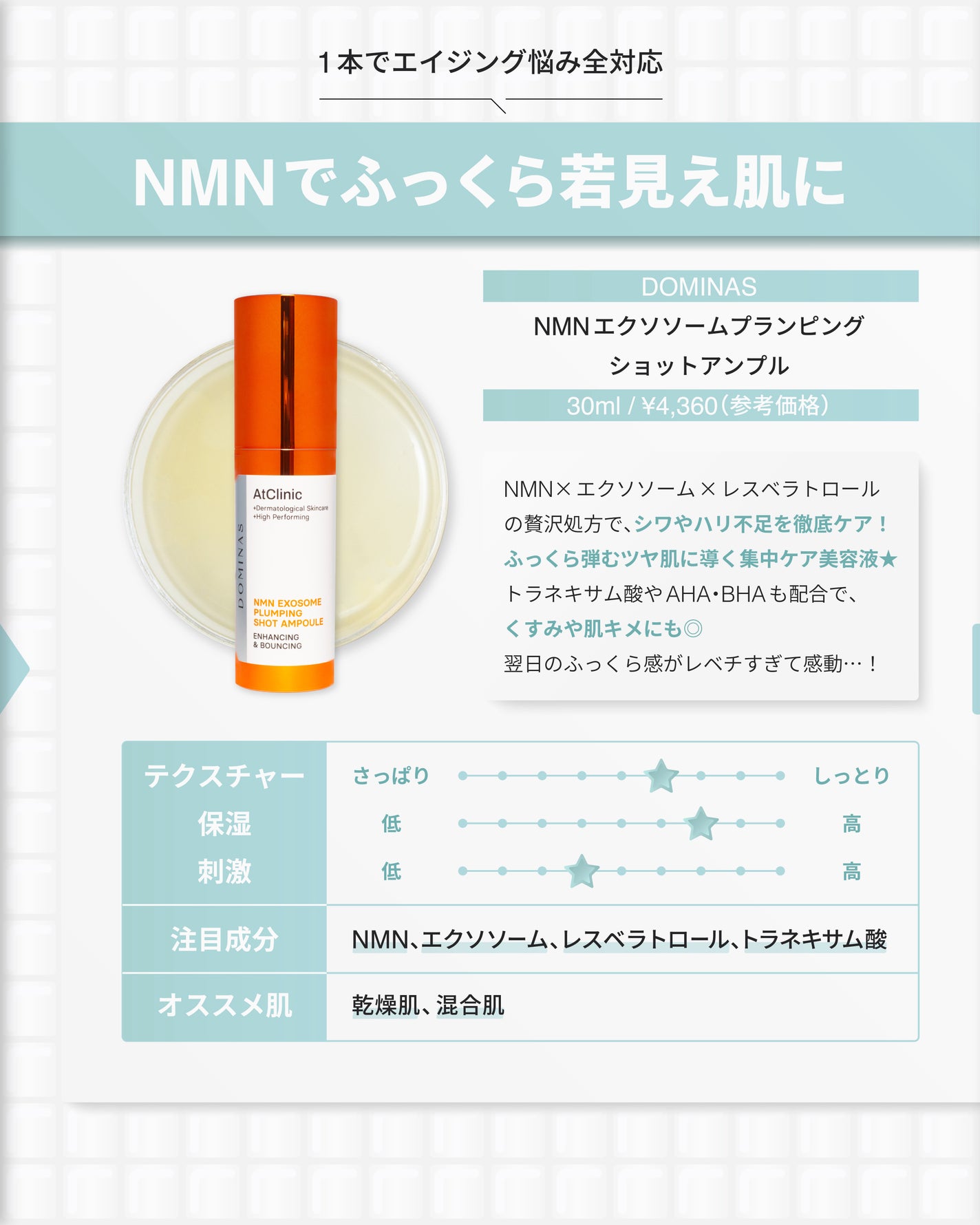 プロバイオシカ インテンシブ アンプル/SKIN1004/美容液を使ったクチコミ(7枚目)