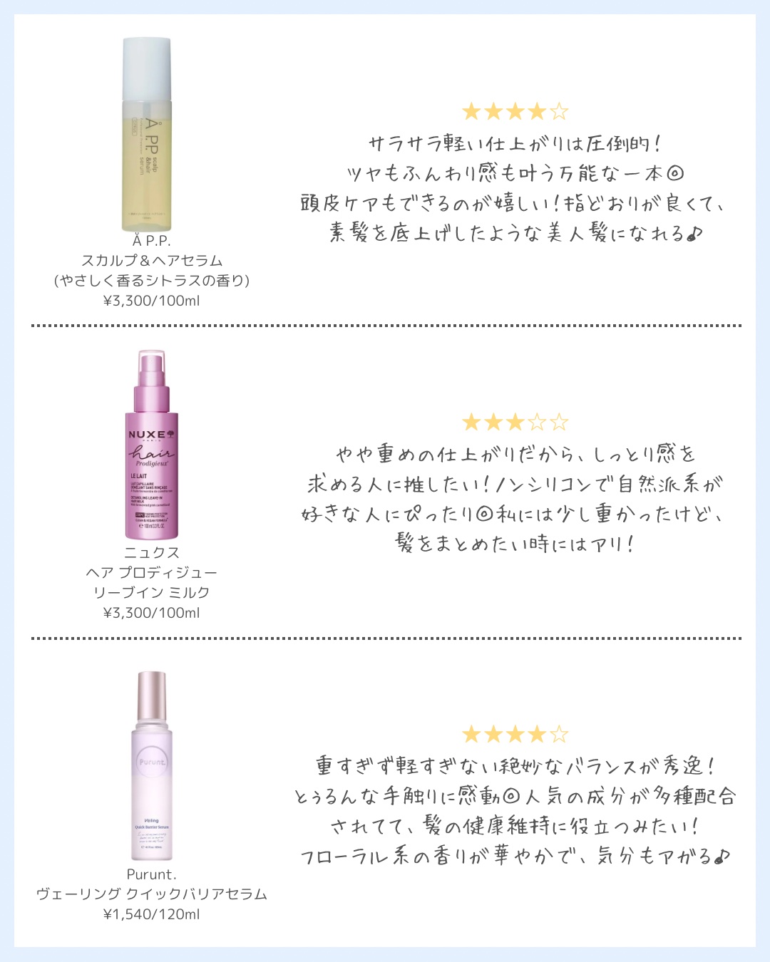 プルント　ヴェーリング　クイックバリアセラム/Purunt./アウトバストリートメントを使ったクチコミ（2枚目）