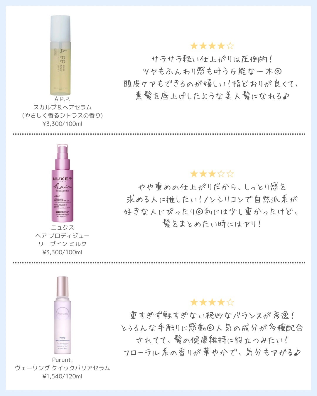 プルント ヴェーリング クイックバリアセラム/Purunt./アウトバストリートメントを使ったクチコミ(2枚目)