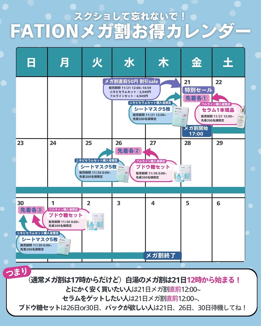 白湯(サユ) | ニキビと戦うOL🤍 on LIPS 「.Qoo10メガ割コラボ2つ目のブランドは【FATION】でし..」(10枚目)