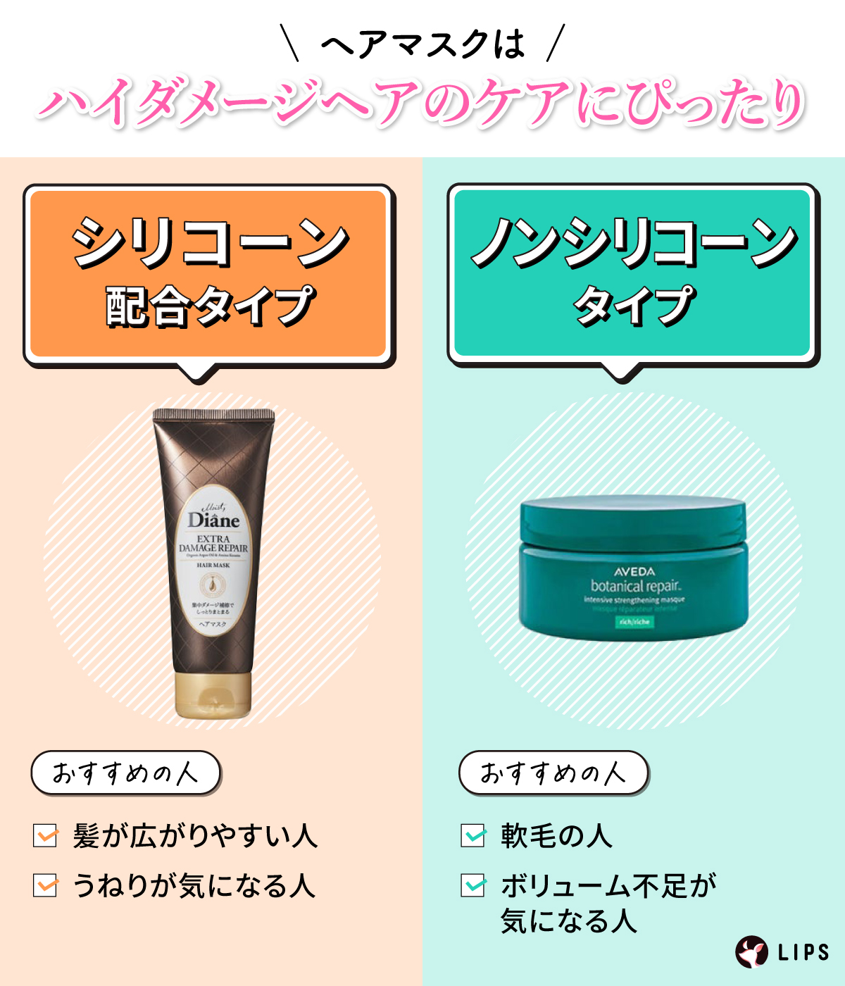 ヘアマスクは、ハイダメージのケアにぴったり。シリコーン配合タイプは、髪が広がりやすい人やうねりが気になる人におすすめ。ノンシリコーンタイプは、軟毛の人やボリューム不足が気になる人におすすめ。