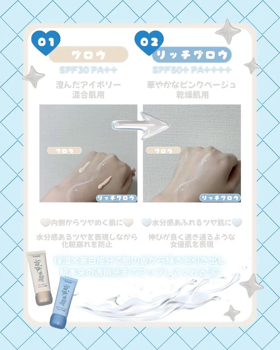 スパグロウUVトーンアップベース/fwee/化粧下地を使ったクチコミ（2枚目）