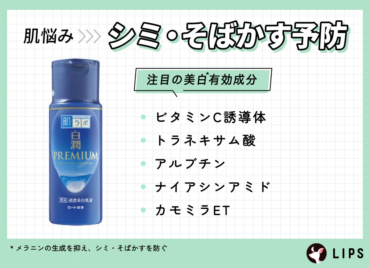 シミ・そばかす予防。注目の美白*有効成分はビタミンC誘導体・トラネキサム酸・アルブチン・ナイアシンアミド・カモミラET。