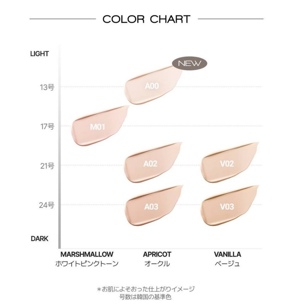 カバーステイン パーフェクティング クッション ファンデーション/VDL/クッションファンデーションを使ったクチコミ（3枚目）