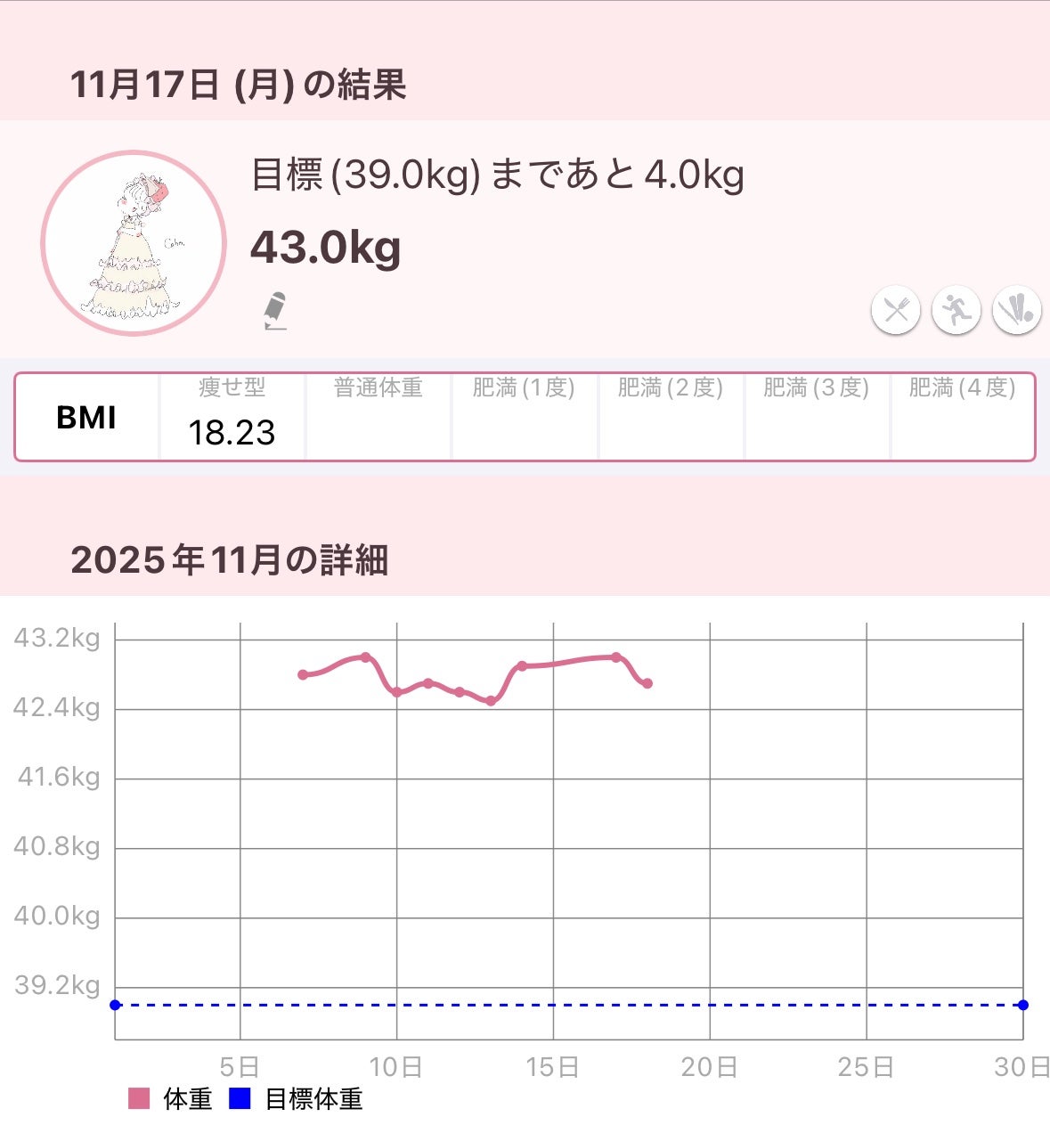 ã¹ããð on LIPS ãäœéèšé²âïžðŠ#ãã£ããããããçŸå®¹#ãã€ãšãã#ã³ã¹ã¡å¢#å¢..ãïŒ1æç®ïŒ