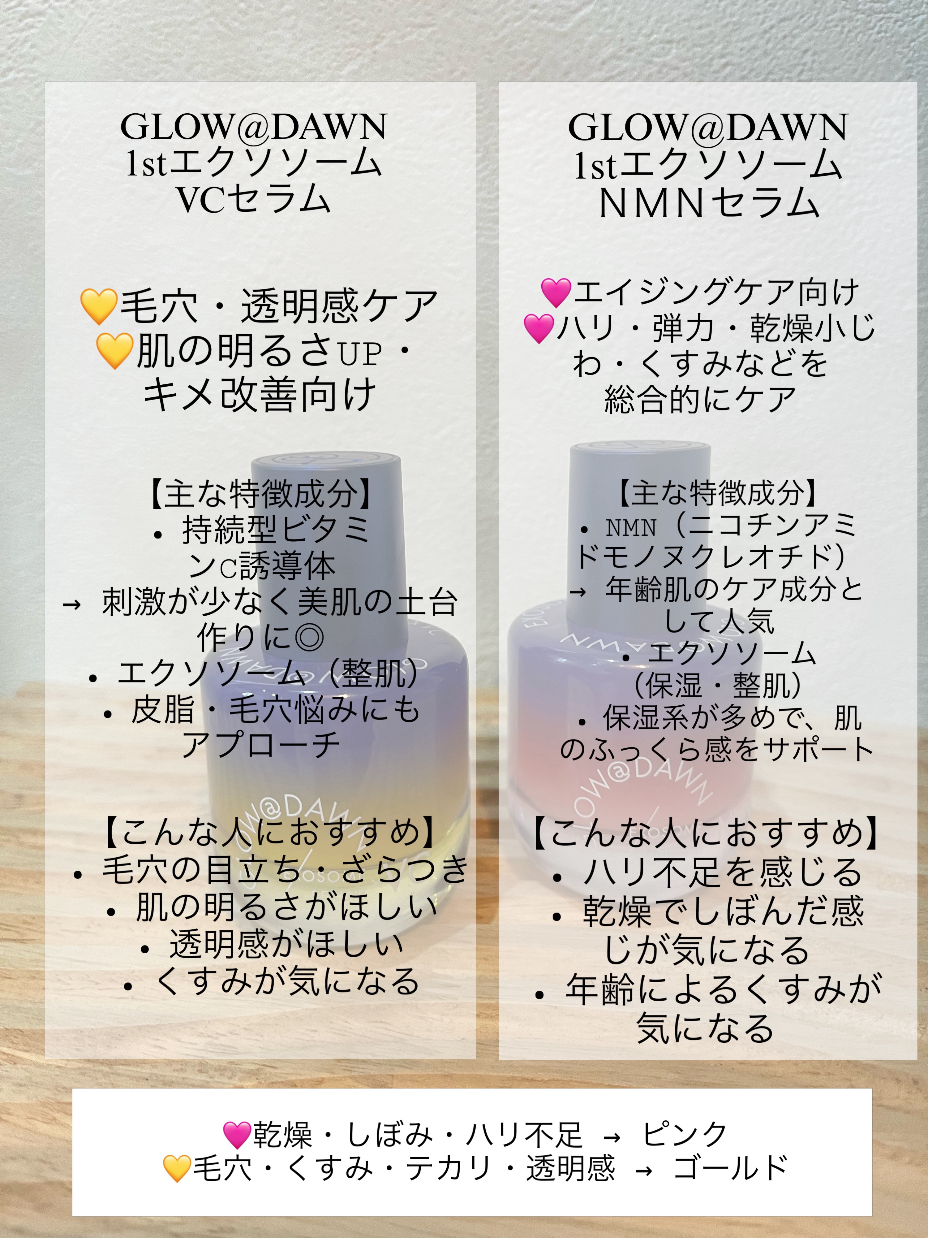 1stエクソソーム VCセラム/GLOW@DAWN/美容液を使ったクチコミ（2枚目）