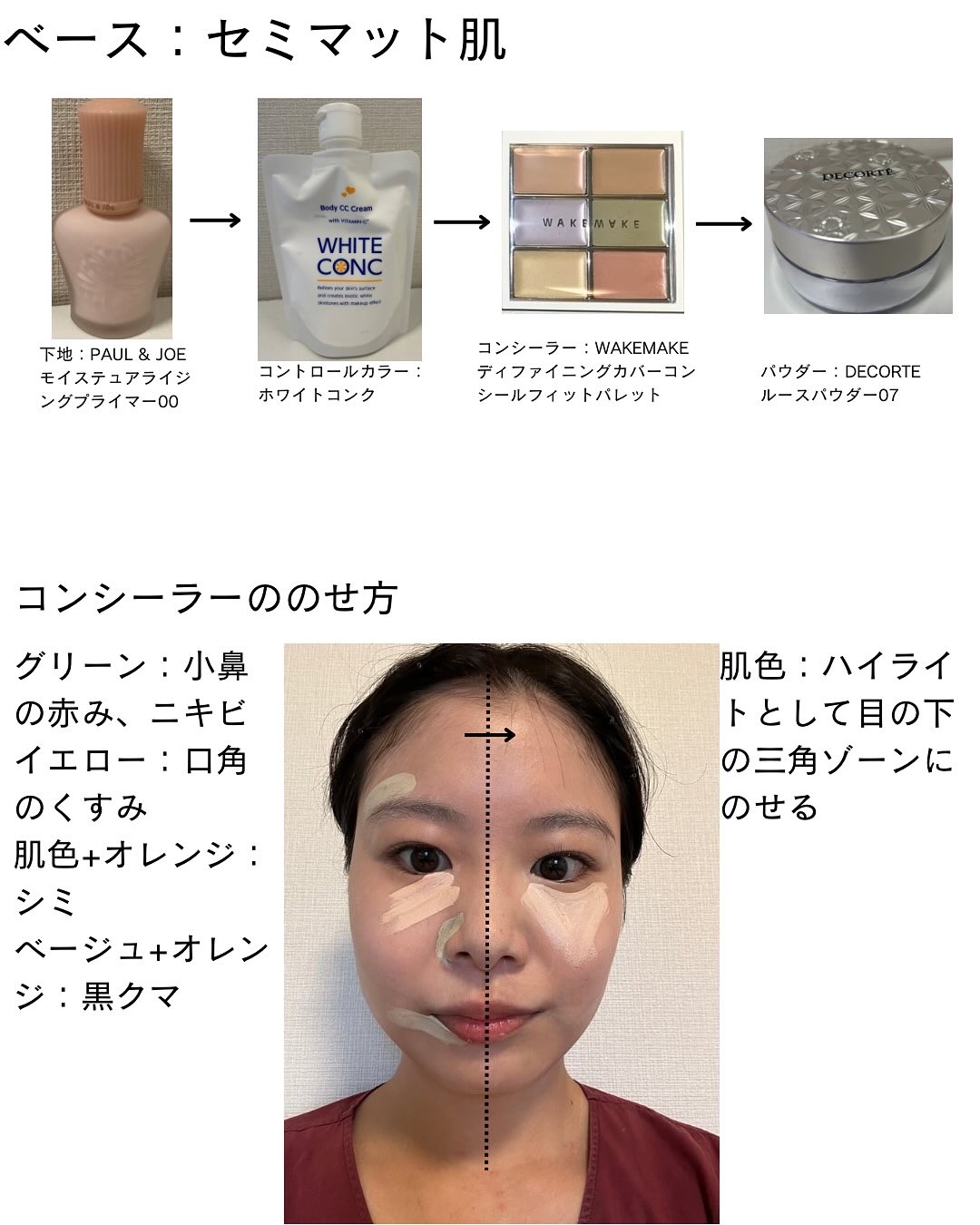 ルース パウダー/DECORTÉ/ルースパウダーを使ったクチコミ（2枚目）