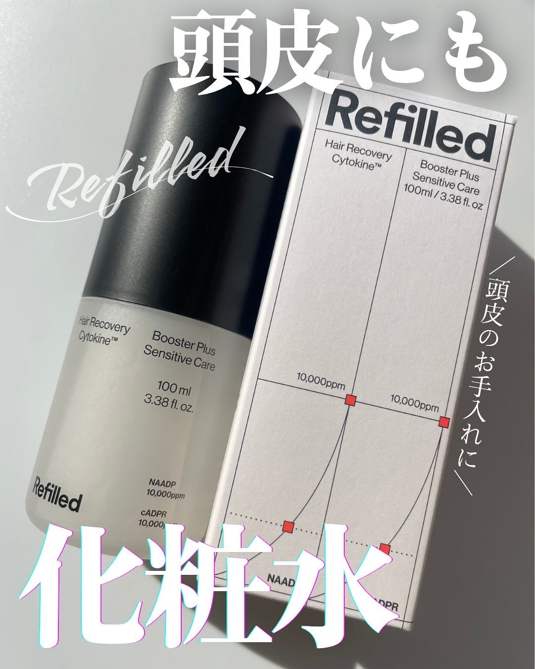 サイトカイン ブースター/Refilled/頭皮ローションを使ったクチコミ(1枚目)