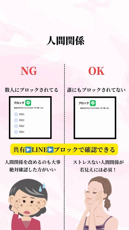 アネトス アクネケア トリートメント セラム/Anetos/美容液を使ったクチコミ(5枚目)