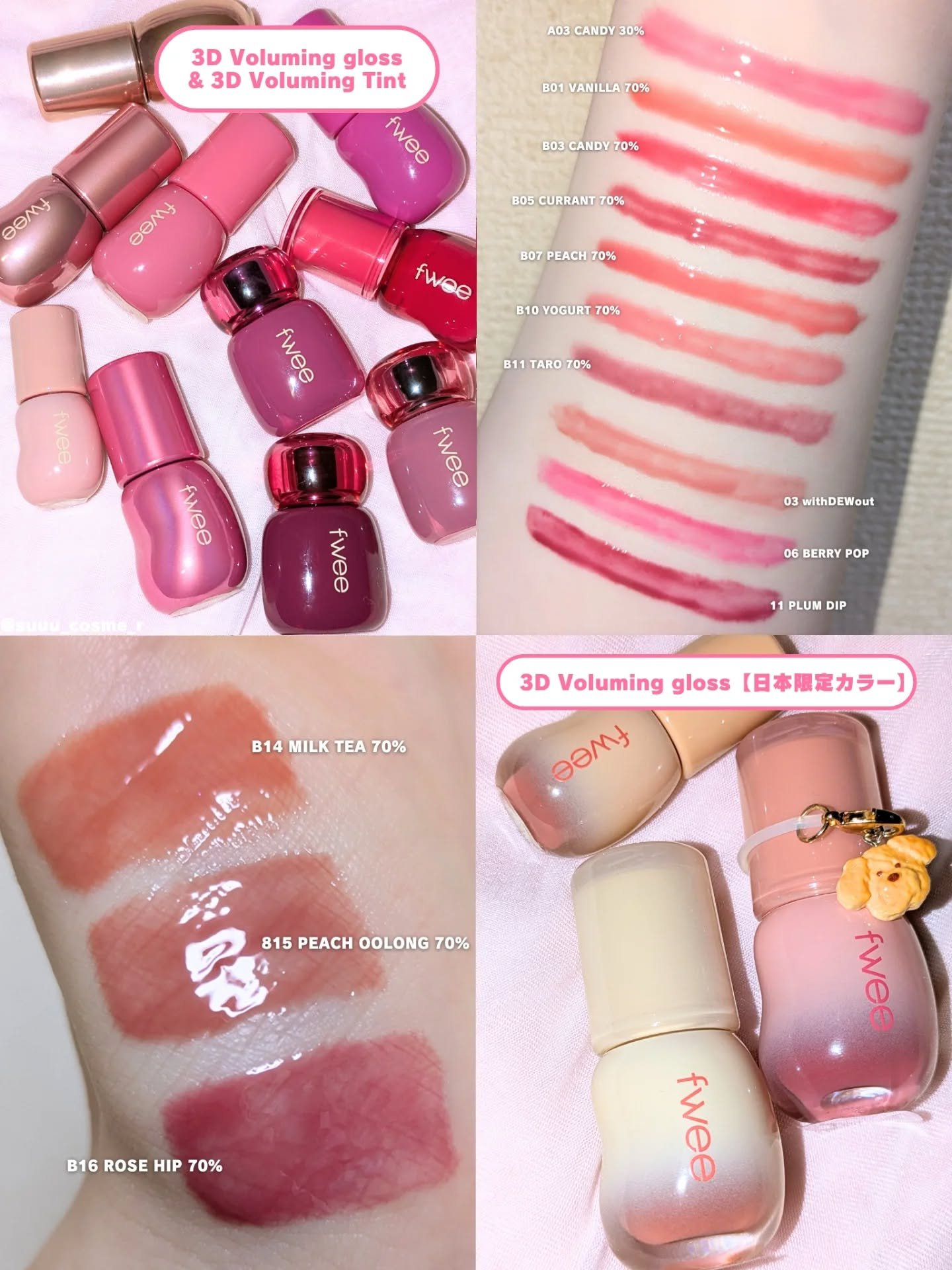 フィー 3Dボリューミンググロス/fwee/リップグロスを使ったクチコミ（3枚目）