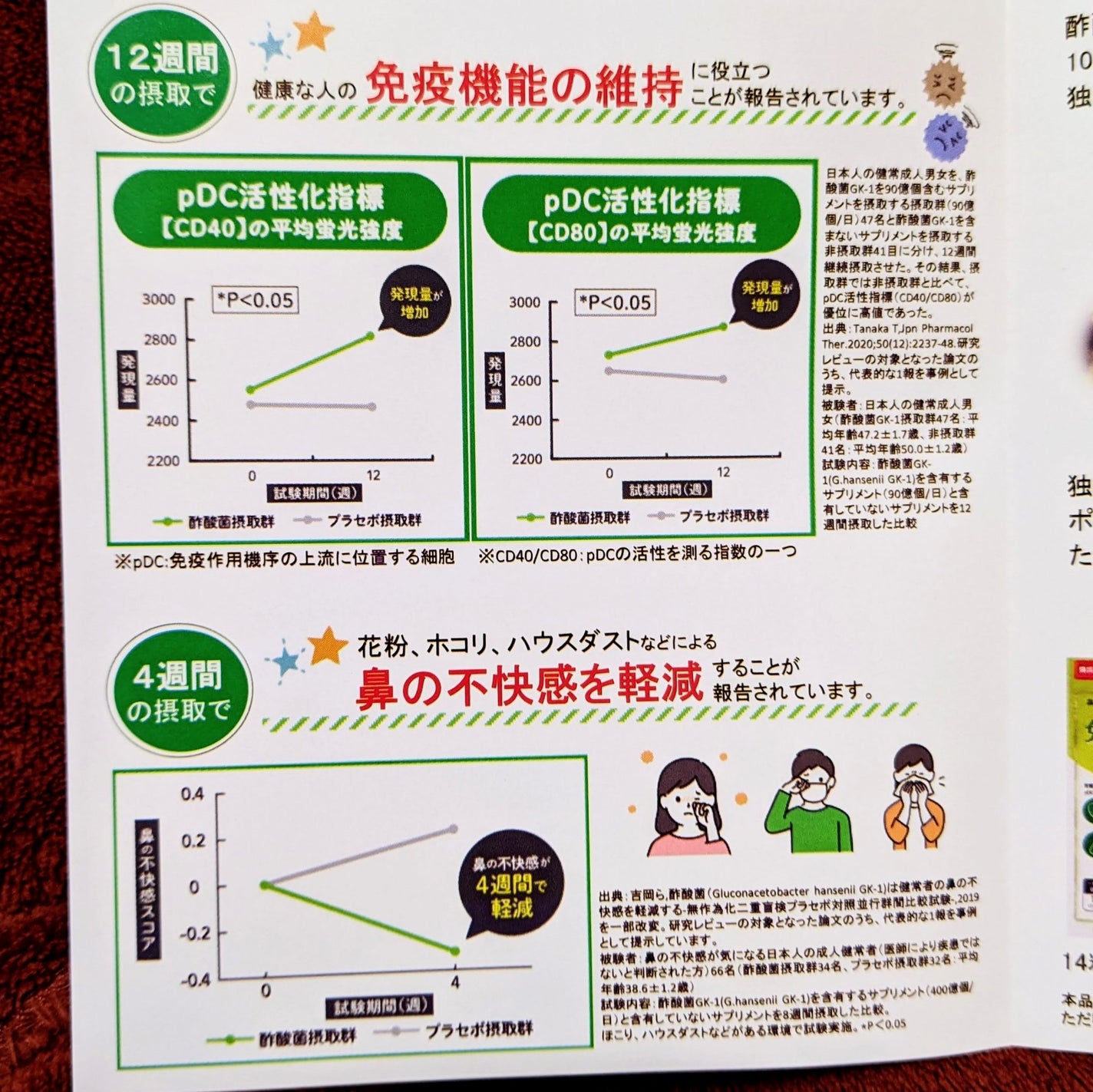 おほあんどうふ on LIPS 「鼻の乾燥 肌が切れていたのに 今はストレスフリーな感じ👍️内側..」(5枚目)