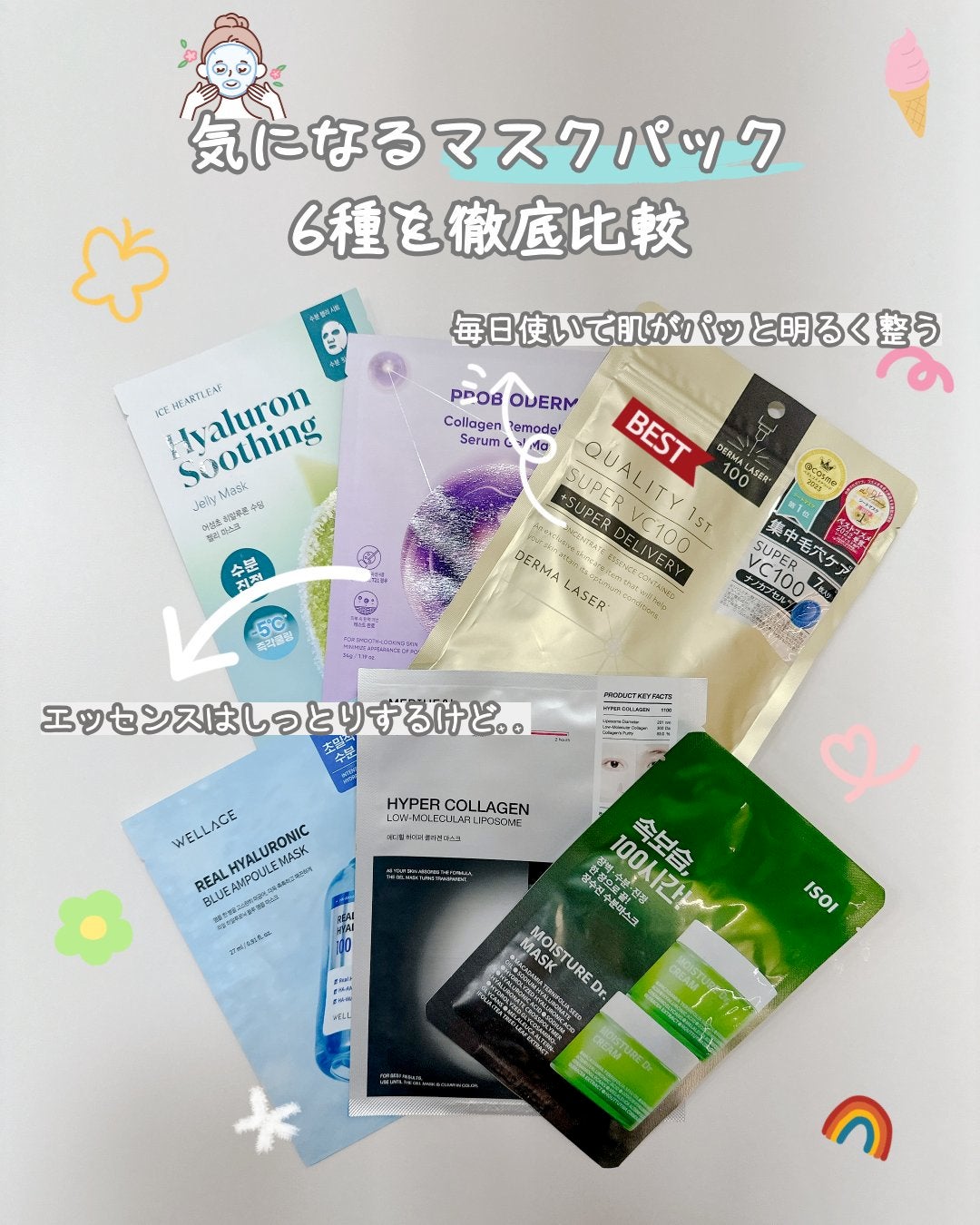 ダーマレーザースーパーVC100マスク/クオリティファースト/シートマスク・パックを使ったクチコミ(1枚目)