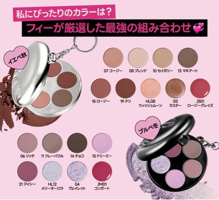 ð¡ð²ð»ð²ððËâ on LIPS ããã°ããã°ãïŒãã¡ããã¡ã坿ãfweeã®DIYãã±ãããã«ã..ãïŒ5æç®ïŒ