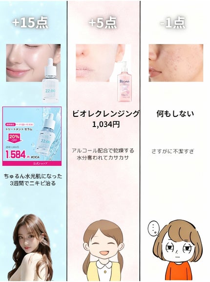 アネトス アクネケア トリートメント セラム/Anetos/美容液を使ったクチコミ(6枚目)