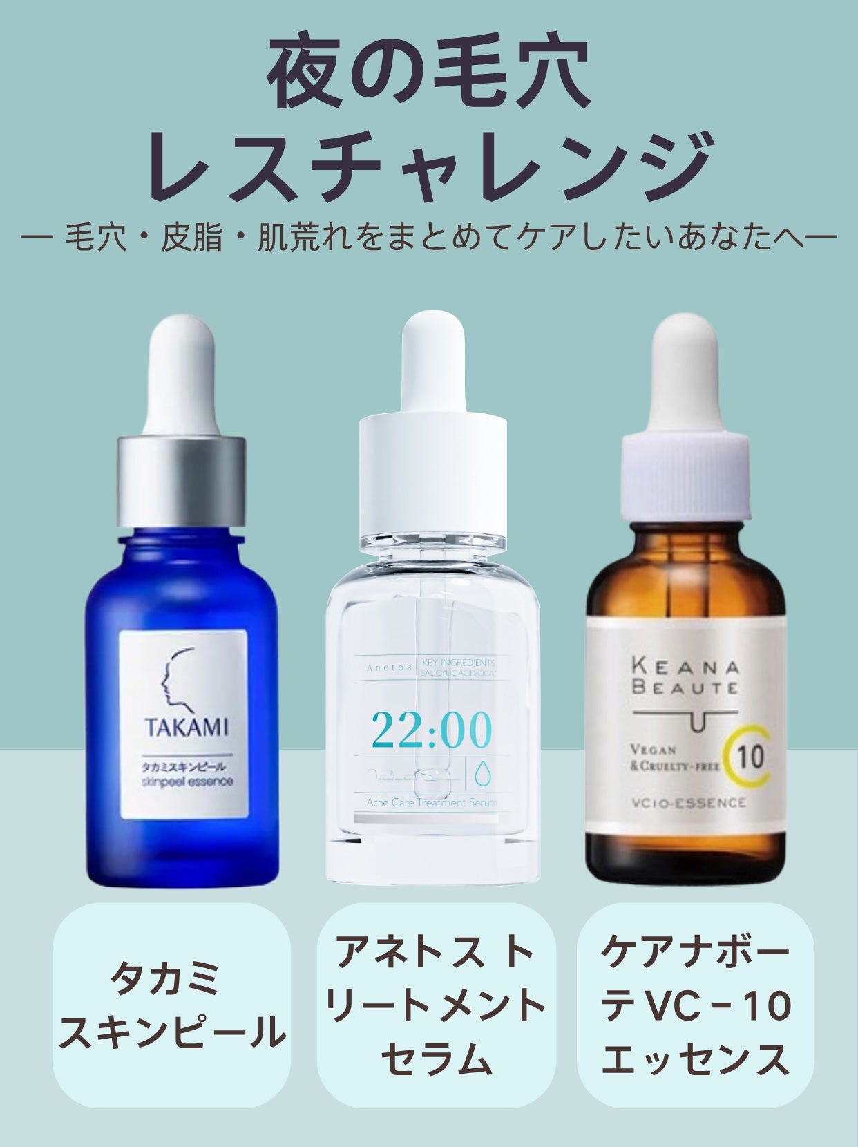 アネトス アクネケア トリートメント セラム/Anetos/美容液を使ったクチコミ(1枚目)