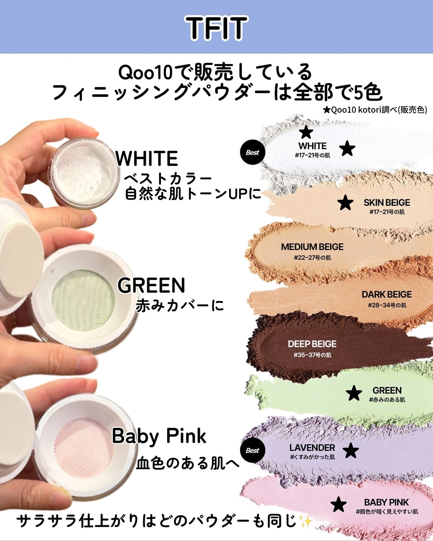 kotori_フォロバ100! on LIPS 「リピ買い続出!😳日韓で大人気TFITのサラサラ肌パウダー✨クリ..」(6枚目)