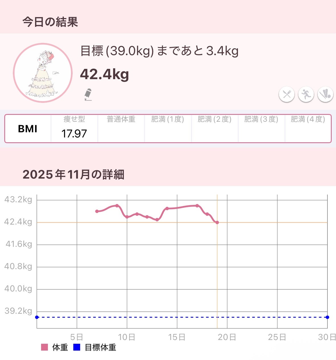 ã¹ããð on LIPS ãäœéèšé²âïžð#ãè€çŸã³ã¹ã¡äŒè°#ã¡ã¬å²ãããã#ãã€ãšãã#..ãïŒ1æç®ïŒ