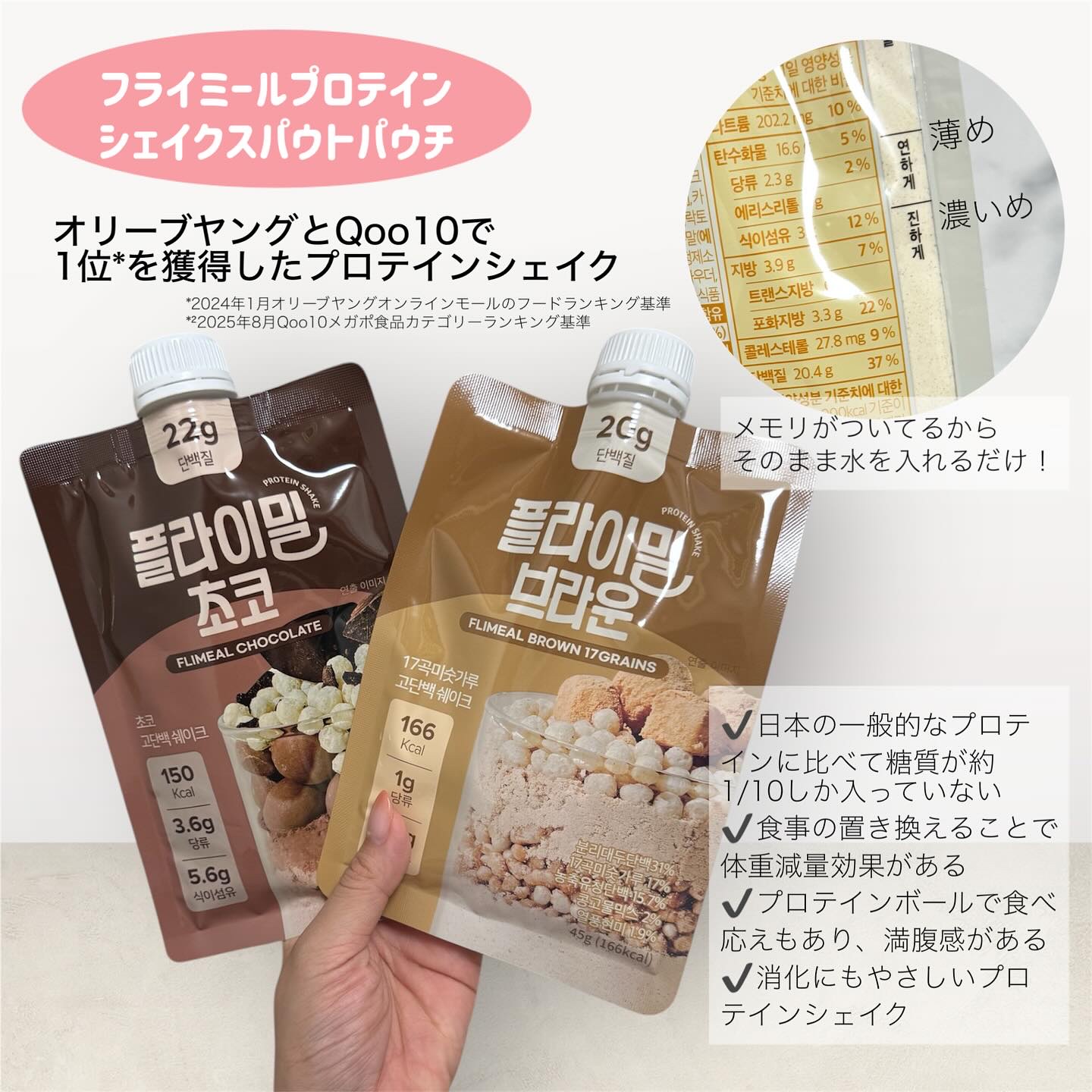 FLIMEAL プロテインシェイク/FLIMEAL/その他プロテインを使ったクチコミ（2枚目）