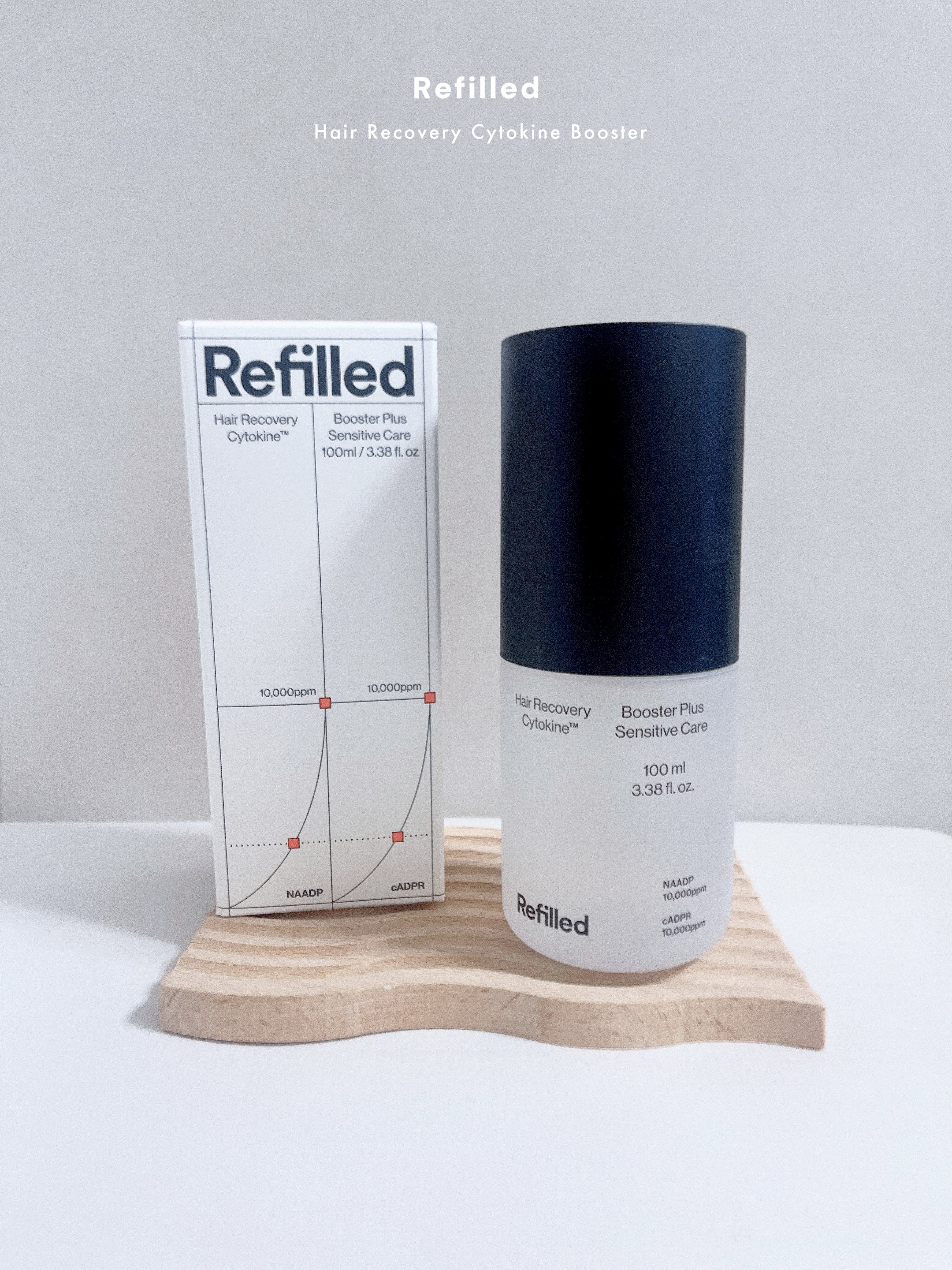 サイトカイン ブースター/Refilled/頭皮ローションを使ったクチコミ（1枚目）