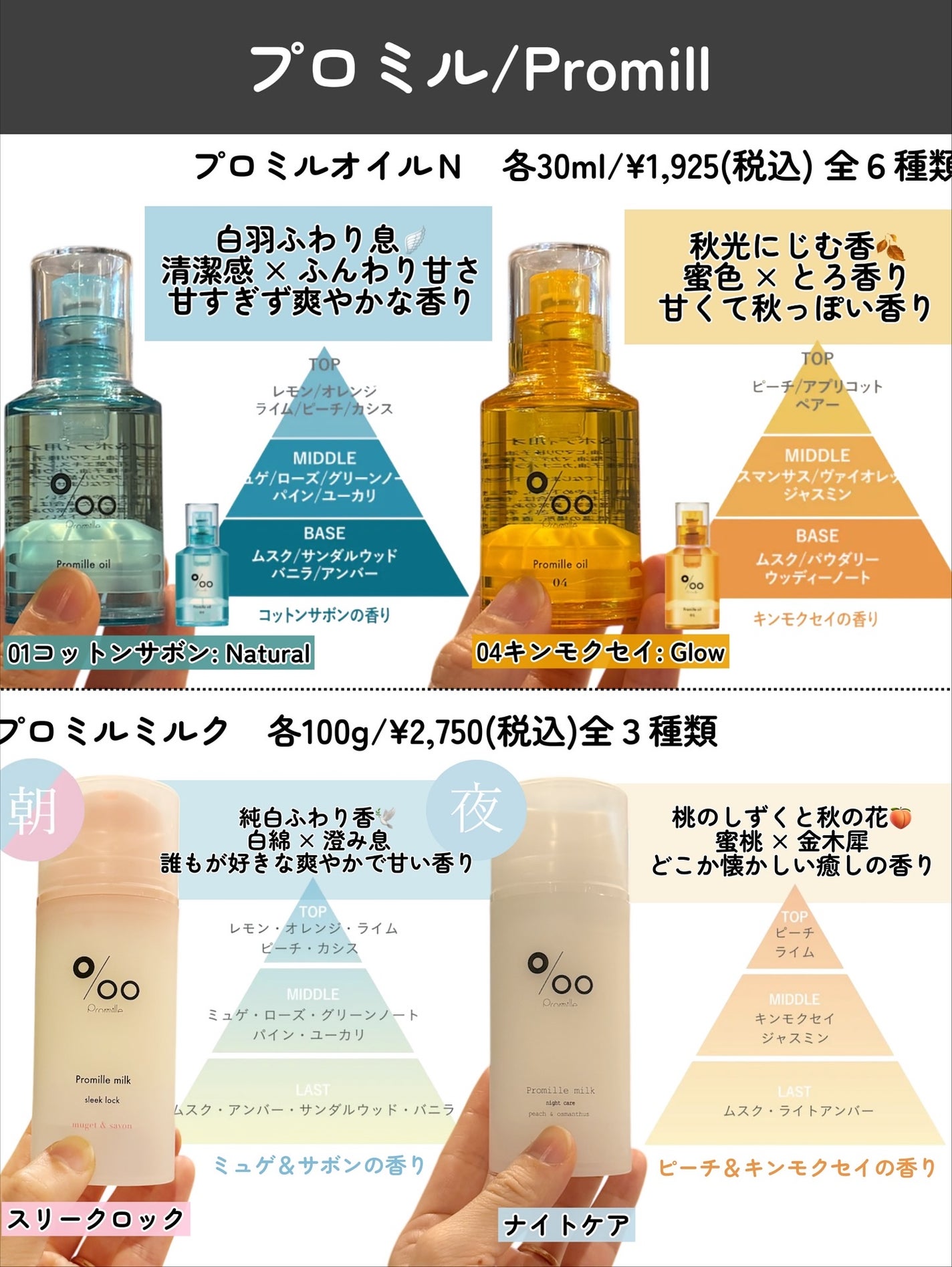 kotori_フォロバ100! on LIPS 「✨ドンキ限定!Promilleで叶えるサロン品質の艶髪💖【注目..」(3枚目)