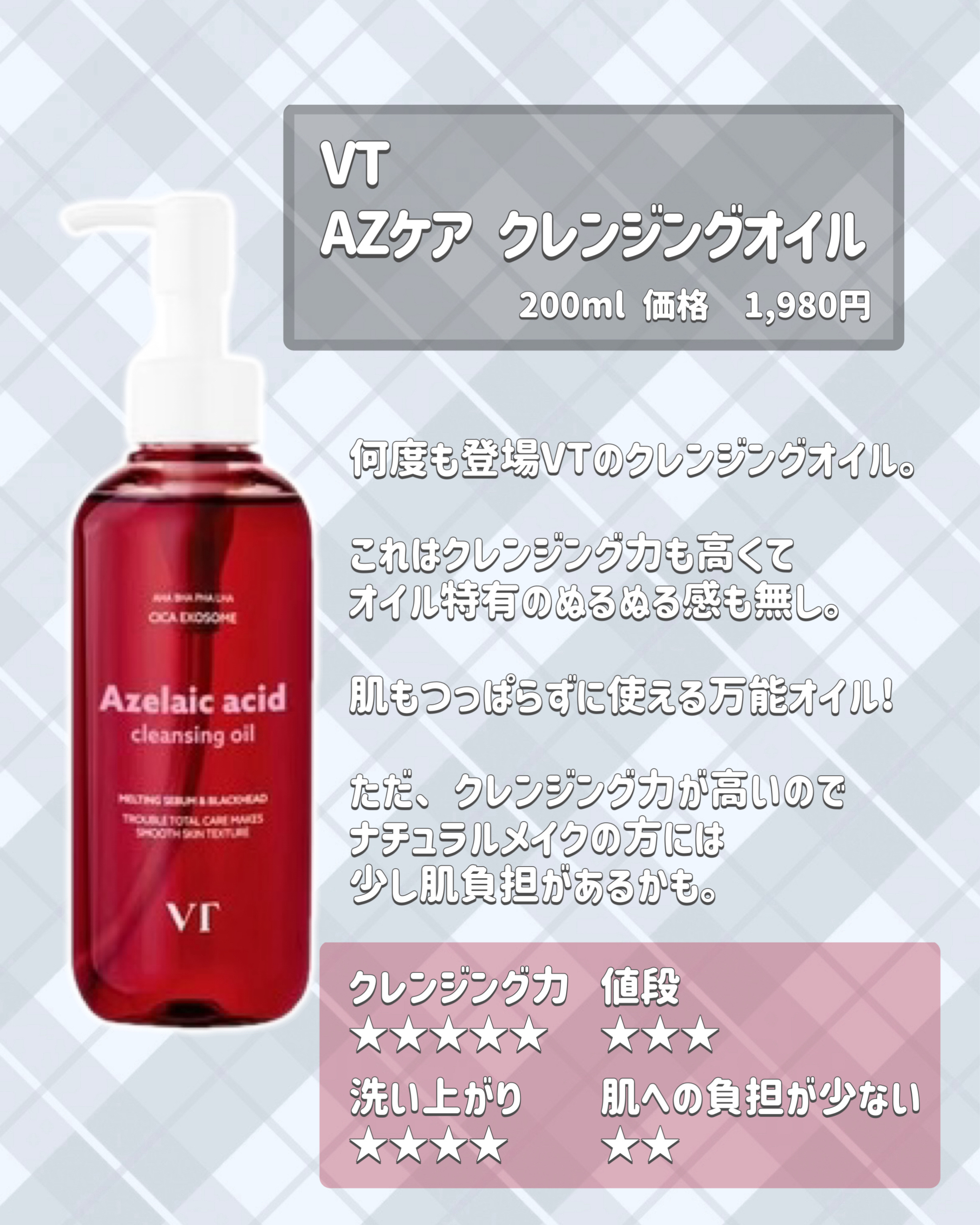 AZケア クレンジングオイル/VT/オイルクレンジングを使ったクチコミ（2枚目）