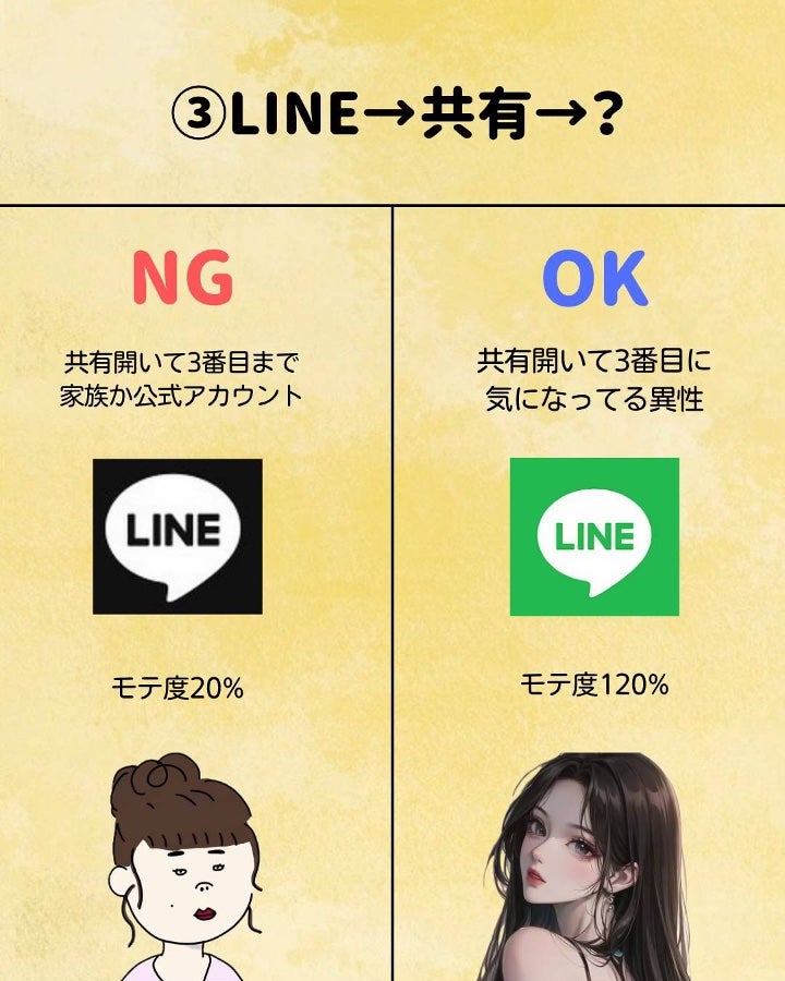 アネトス バランシング トリートメントクリーム/Anetos/フェイスクリームを使ったクチコミ(4枚目)