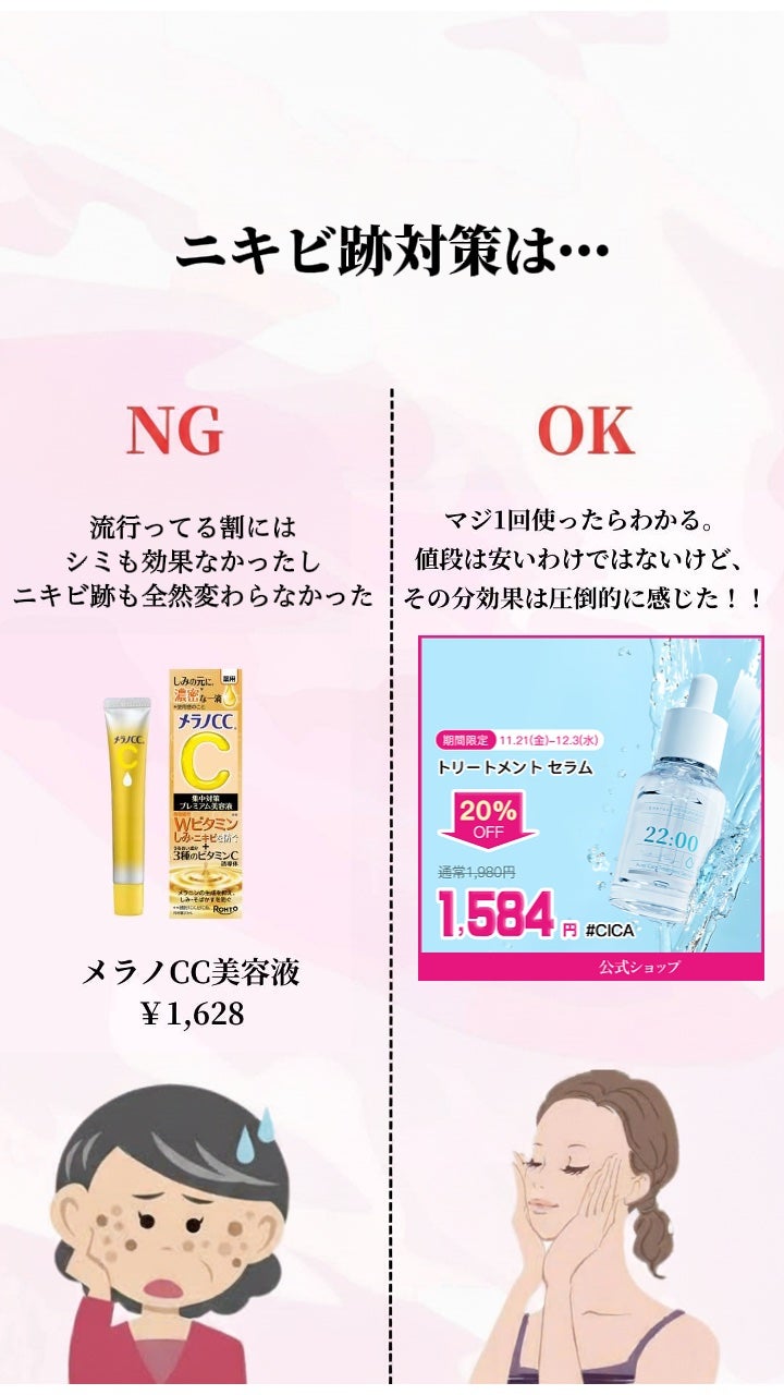 アネトス アクネケア トリートメント セラム/Anetos/美容液を使ったクチコミ(4枚目)