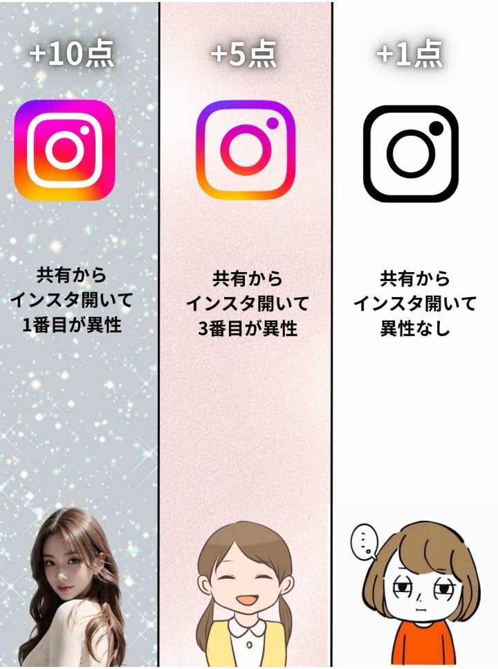 アネトス アクネケア トリートメント セラム/Anetos/美容液を使ったクチコミ(5枚目)