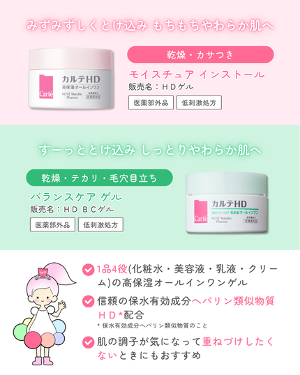 モイスチュア インストール/カルテHD/オールインワン化粧品を使ったクチコミ(2枚目)