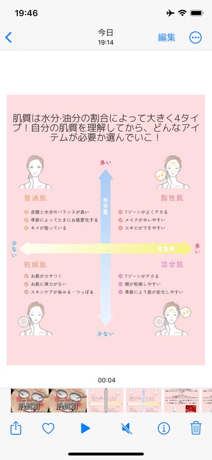 アネトス アクネケア トリートメント セラム/Anetos/美容液を使ったクチコミ(2枚目)