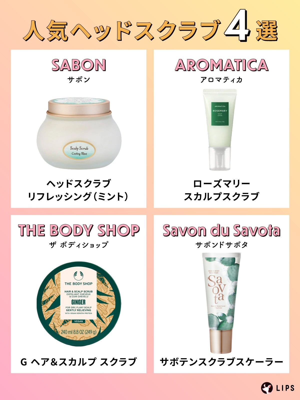 人気ヘッドスクラブ4選。SABON(サボン)ヘッドスクラブ リフレッシング(ミント)・THE BODY SHOP(ボディショップ)G ヘア&スカルプ スクラブ・AROMATICA(アロマティカ)ローズマリー スカルプ スクラブ・Savon du Savota(サボンドサボタ)サボテンスクラブスケーラー。