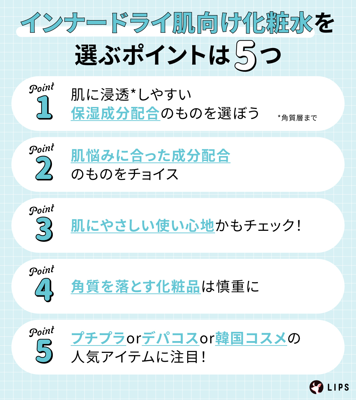 インナードライ肌向け化粧水を選ぶポイントは5つ。肌に浸透しやすい保湿成分配合のものを選ぼう。肌悩みに合った保湿成分のものをチョイス。肌にやさしい使い心地かもチェック！角質を落とす化粧品は慎重に。プチプラorデパコスor韓国コスメの人気アイテムに注目！