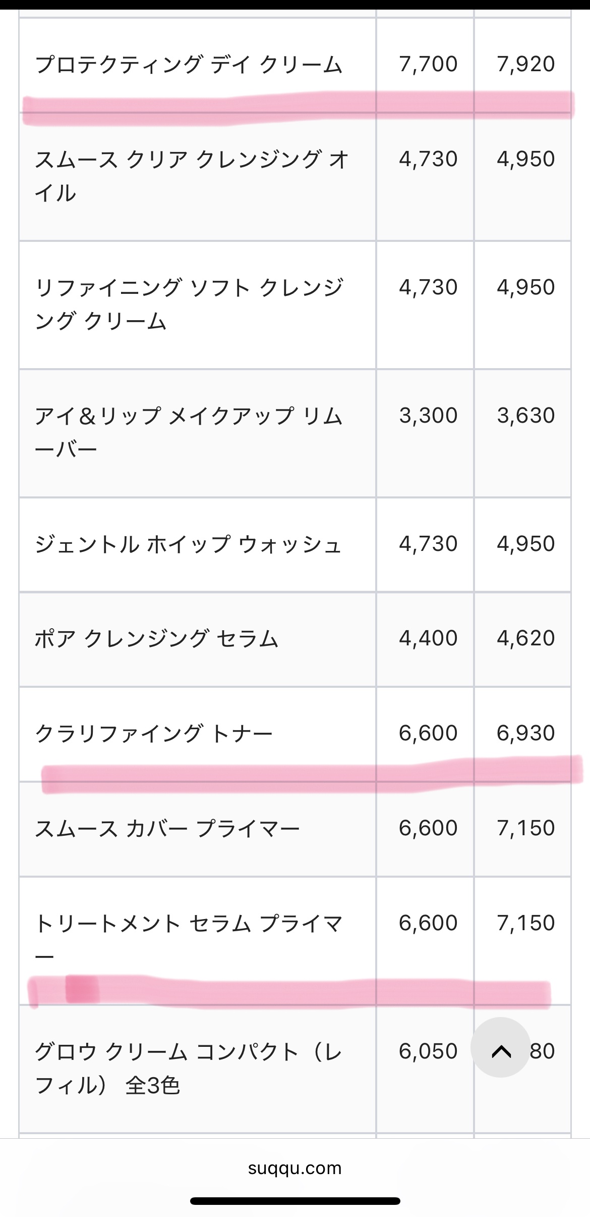 シグニチャー カラー アイズ/SUQQU/アイシャドウパレットを使ったクチコミ（2枚目）