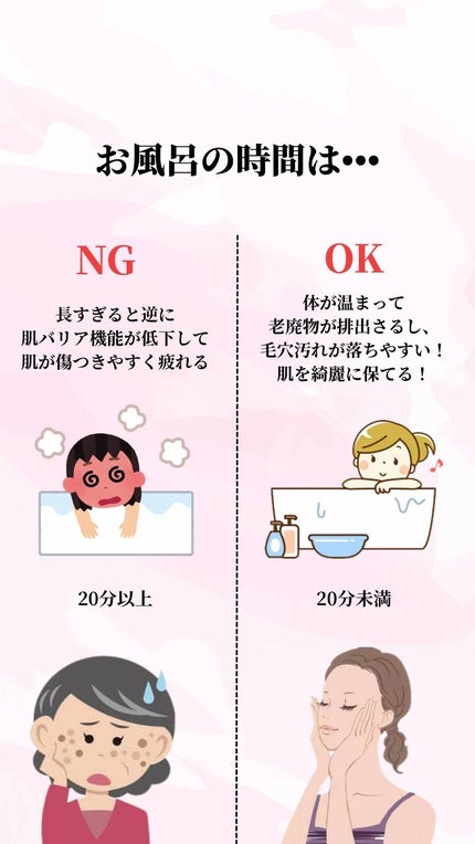 アネトス アクネケア トリートメント セラム/Anetos/美容液を使ったクチコミ(6枚目)