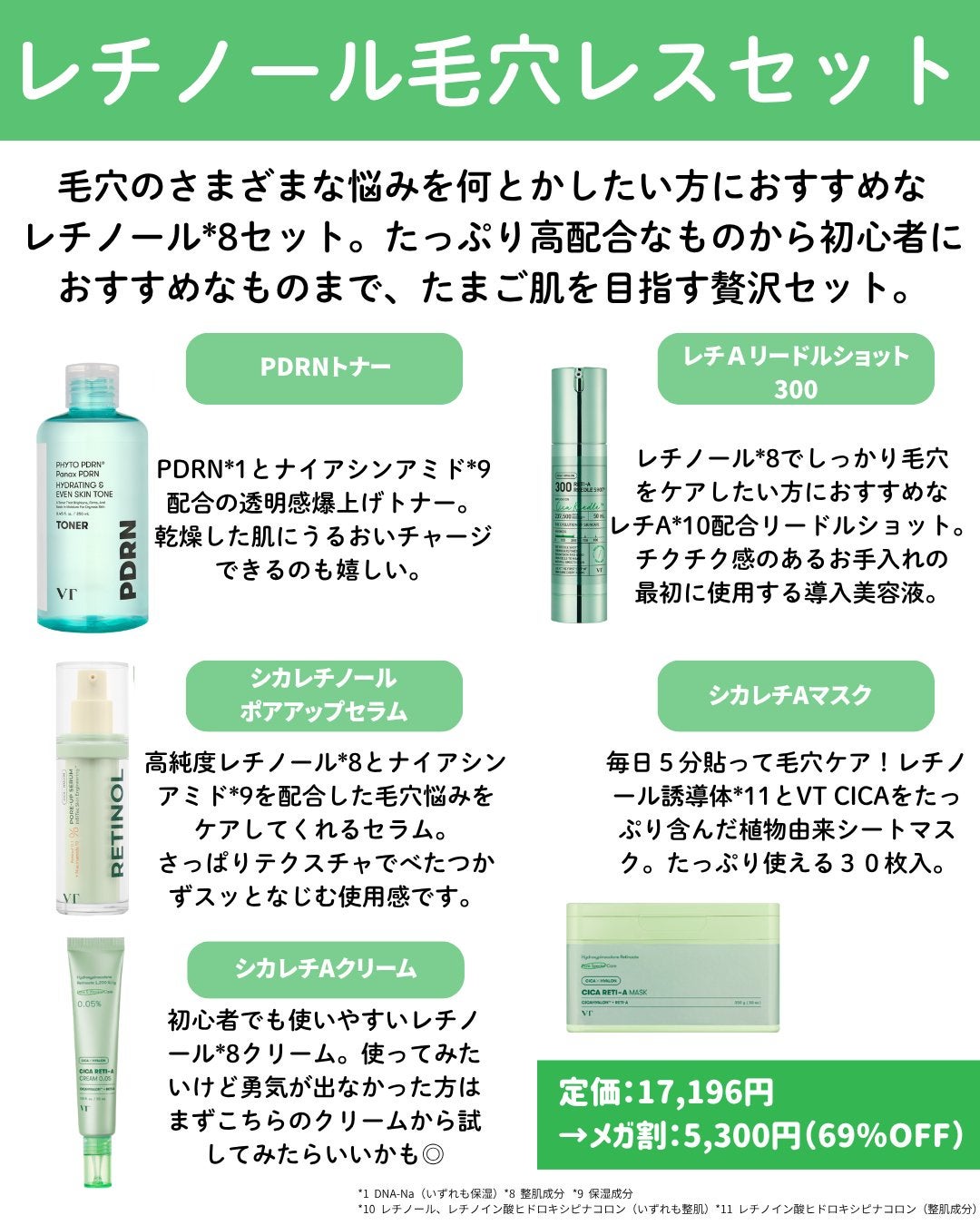 レッドブースター リードルショット100/VT/ブースター・導入液を使ったクチコミ(6枚目)