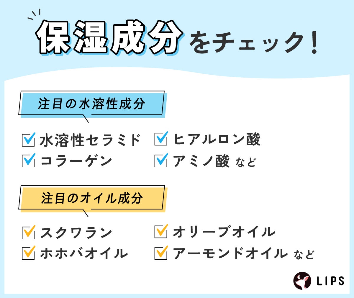 保湿成分をチェック!注目の水溶性成分は水溶性セラミド・ヒアルロン酸・コラーゲン・アミノ酸など。注目のオイル成分はスクワラン・オリーブオイル・ホホバオイル・アーモンドオイルなど。
