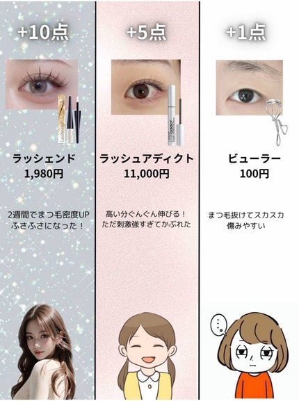 アネトス アクネケア トリートメント セラム/Anetos/美容液を使ったクチコミ(4枚目)