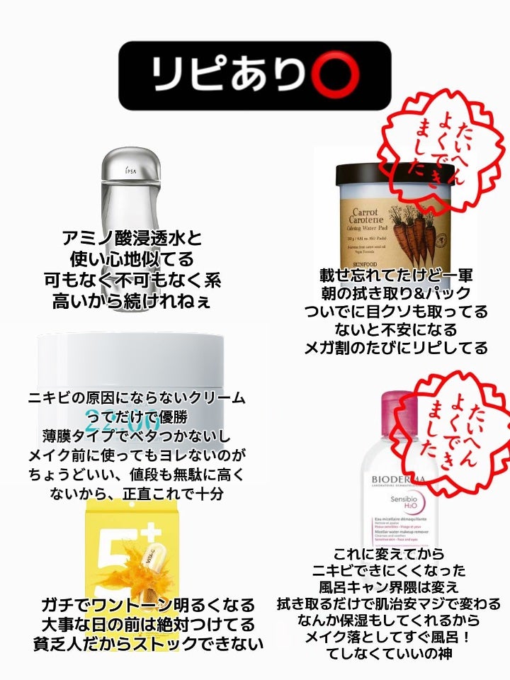 アネトス バランシング トリートメントクリーム/Anetos/フェイスクリームを使ったクチコミ(5枚目)