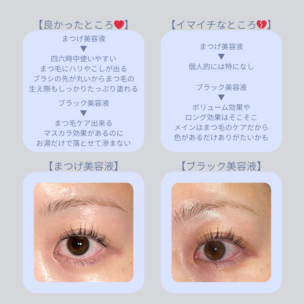 ロングアクティブアイラッシュセラム/COSNORI/まつげ美容液を使ったクチコミ（3枚目）