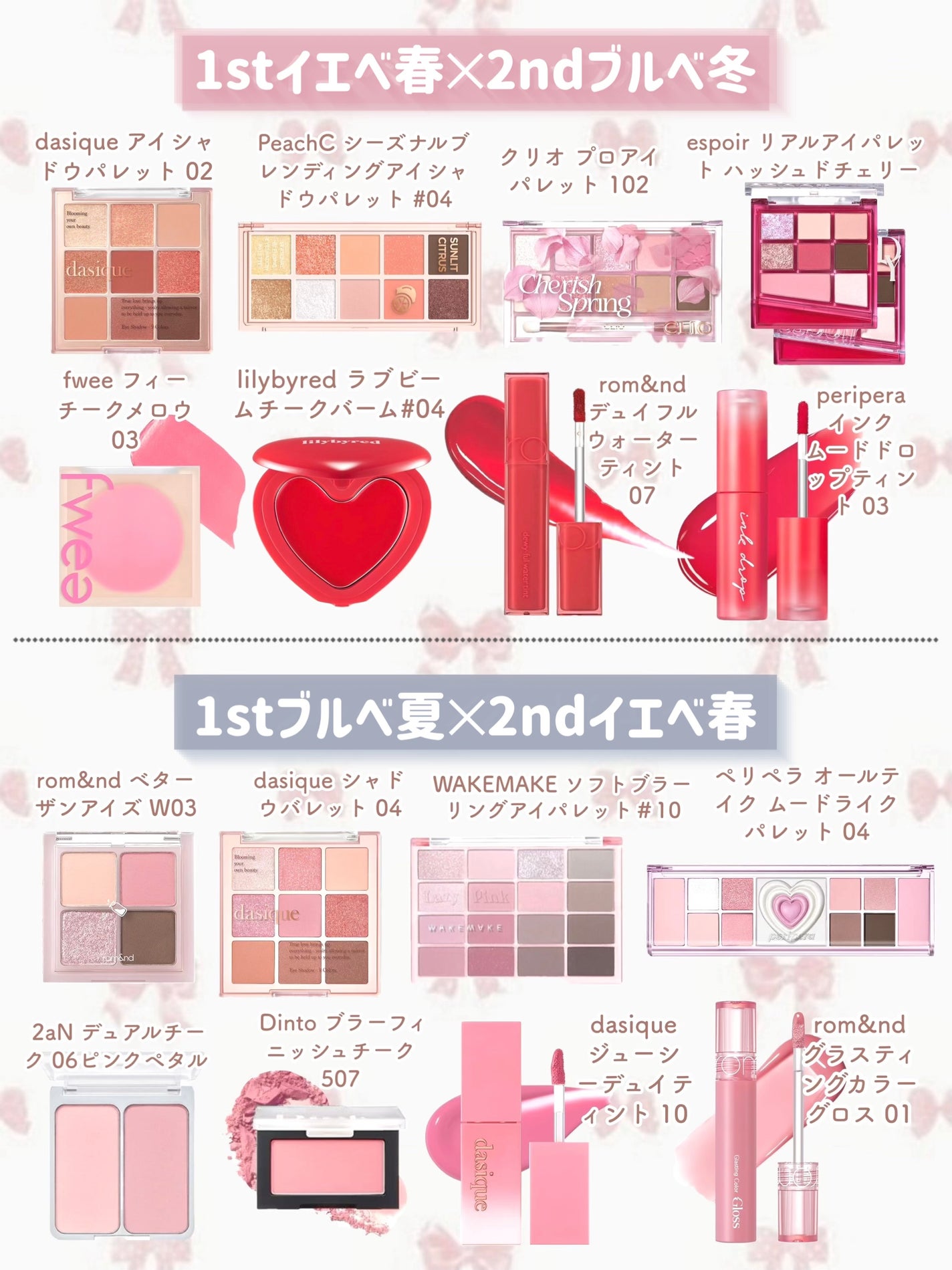 トゥルーディメンショングロウチーク/hince/パウダーチークを使ったクチコミ(3枚目)