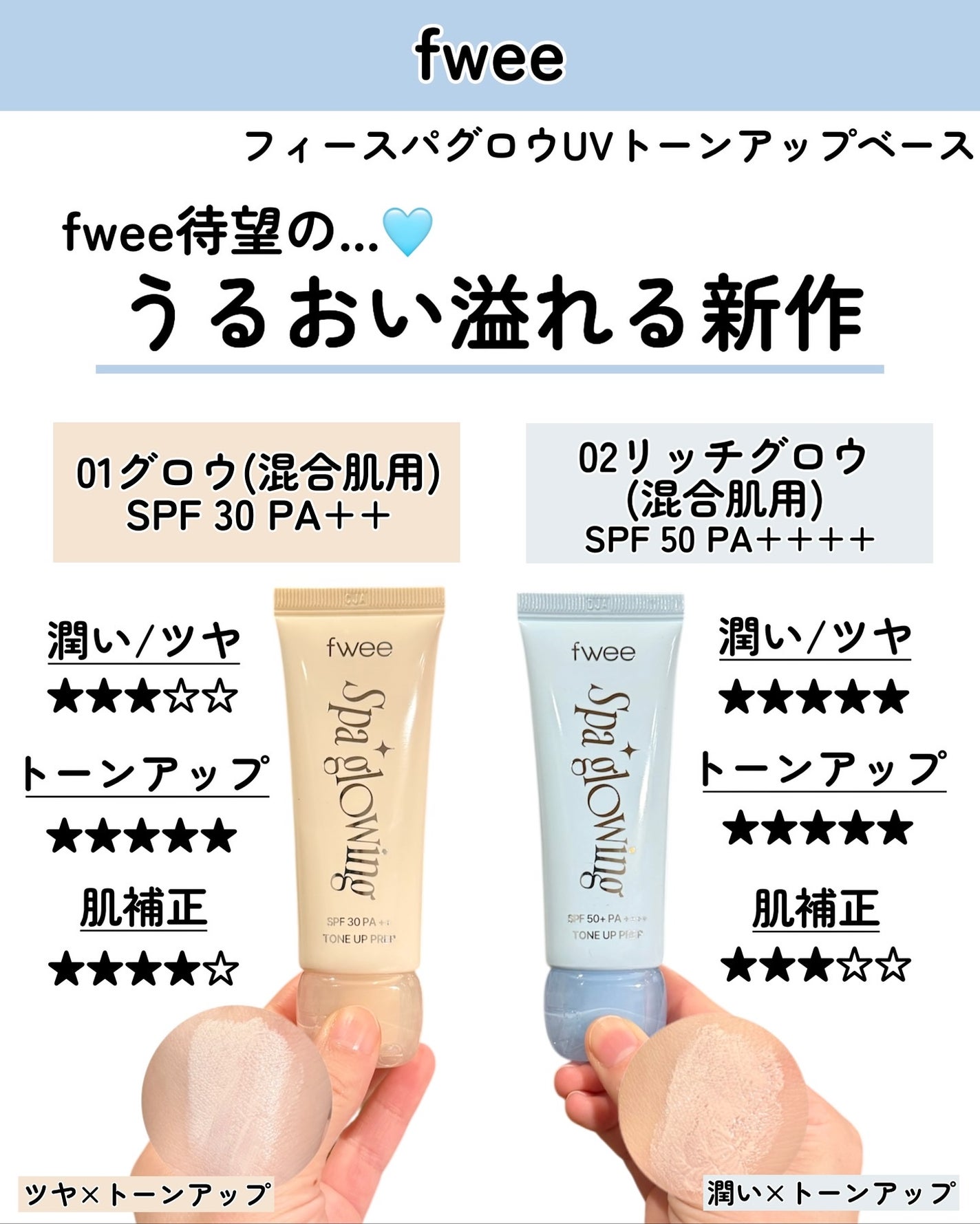 kotori_フォロバ100! on LIPS 「新商品キター!🥺💖まるで湯上がり肌🛀✨fwee新作の#スパグロ..」(2枚目)