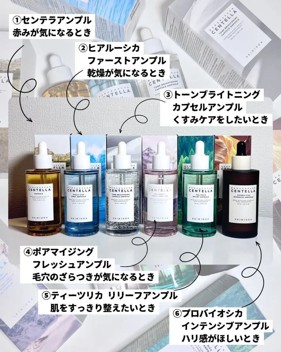 ヒアルーシカ ファースト アンプル/SKIN1004/ブースター・導入液を使ったクチコミ（2枚目）