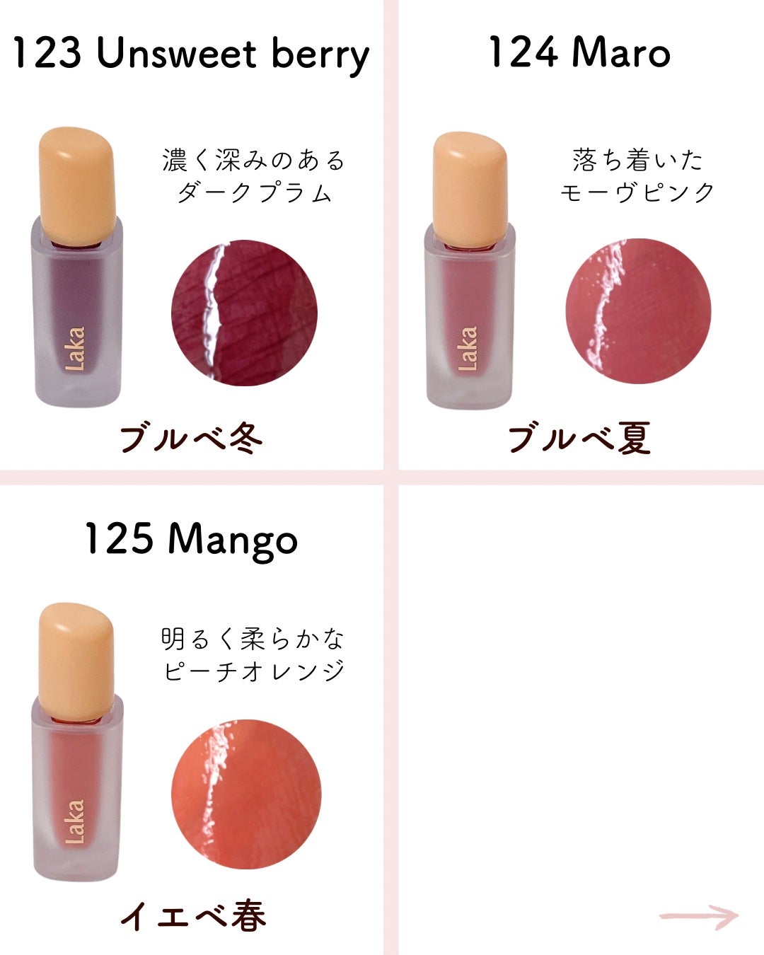 フルーティーグラムティント/Laka/リップティントを使ったクチコミ(8枚目)