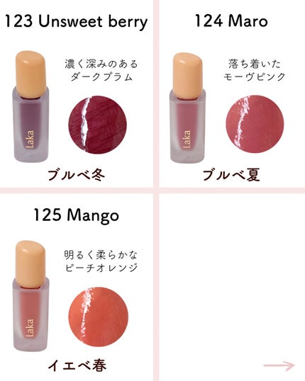フルーティーグラムティント/Laka/リップティントを使ったクチコミ(8枚目)